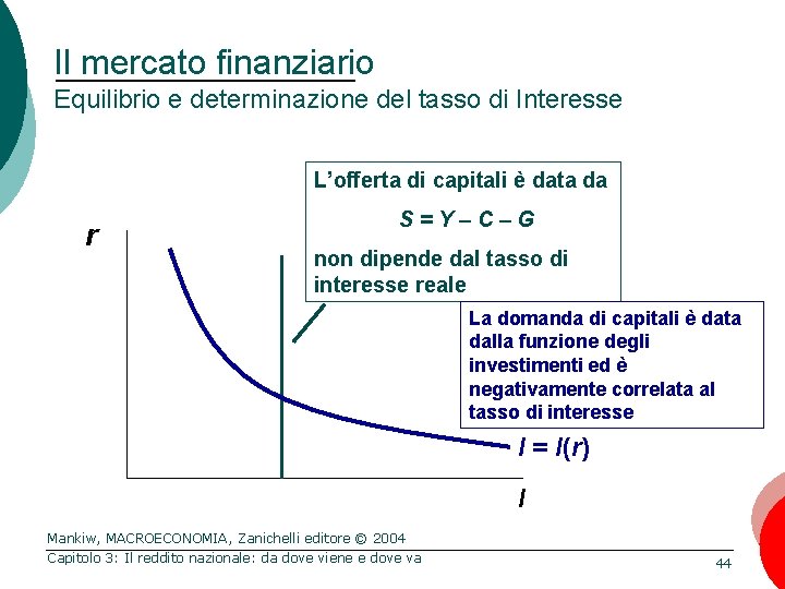 Il mercato finanziario Equilibrio e determinazione del tasso di Interesse L’offerta di capitali è
