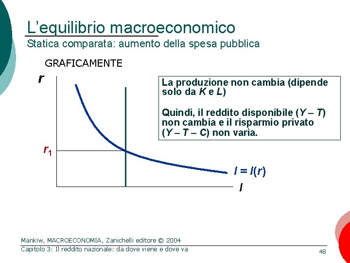 L’equilibrio macroeconomico Statica comparata: aumento della spesa pubblica GRAFICAMENTE r La produzione non cambia