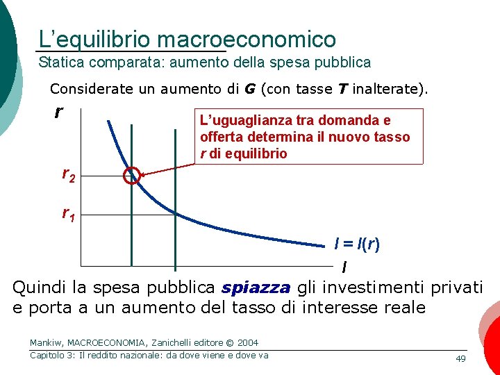 L’equilibrio macroeconomico Statica comparata: aumento della spesa pubblica Considerate un aumento di G (con