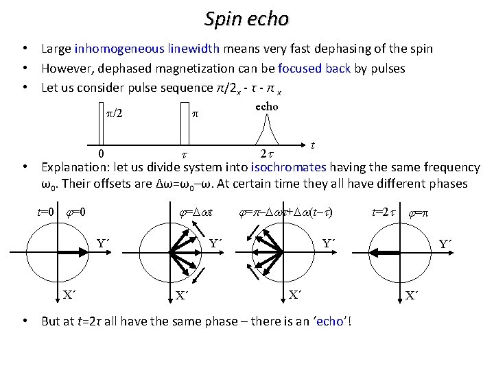 Spin echo • Large inhomogeneous linewidth means very fast dephasing of the spin •