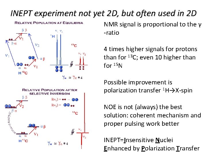 INEPT experiment not yet 2 D, but often used in 2 D NMR signal