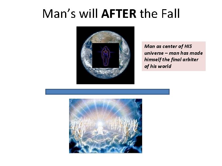 Man’s will AFTER the Fall Man as center of HIS universe – man has
