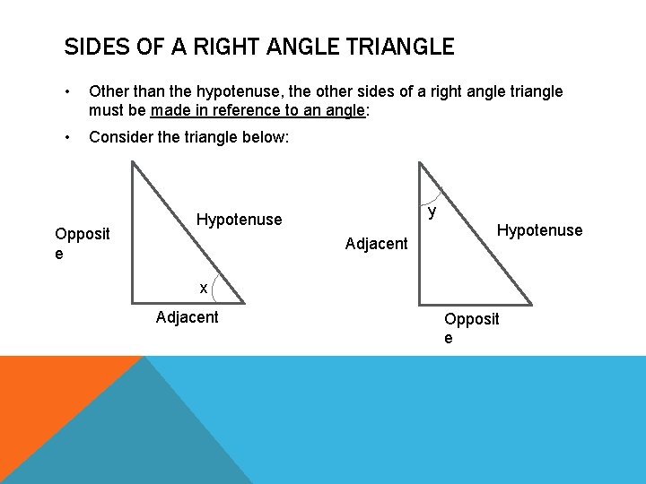 SIDES OF A RIGHT ANGLE TRIANGLE • Other than the hypotenuse, the other sides SIDES OF A RIGHT ANGLE TRIANGLE • Other than the hypotenuse, the other sides