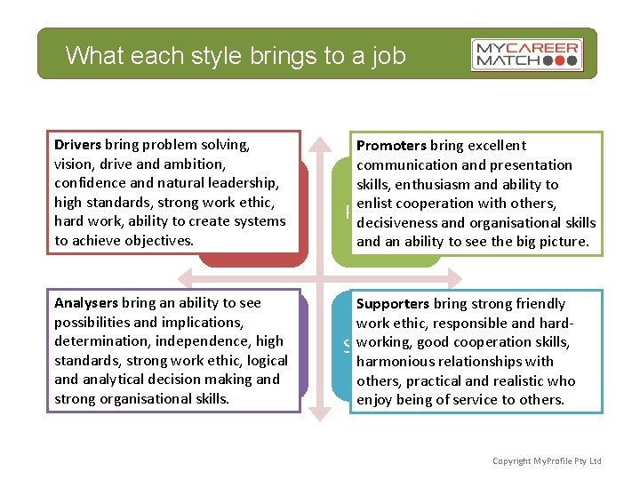 What each style brings to a job Drivers bring problem solving, vision, drive and