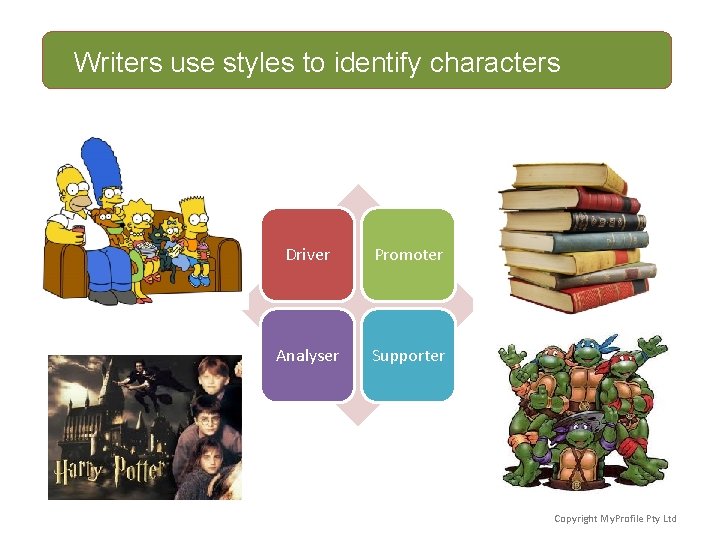 Writers use styles to identify characters Driver Promoter Analyser Supporter Copyright My. Profile Pty