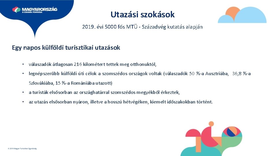 Utazási szokások 2019. évi 5000 fős MTÜ - Századvég kutatás alapján Egy napos külföldi