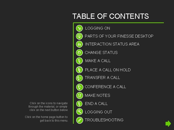 TABLE OF CONTENTS LOGGING ON PARTS OF YOUR FINESSE DESKTOP INTERACTION STATUS AREA CHANGE