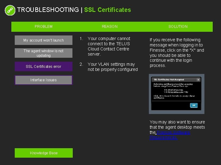 TROUBLESHOOTING | SSL Certificates PROBLEM My account won’t launch REASON SOLUTION 1. Your computer