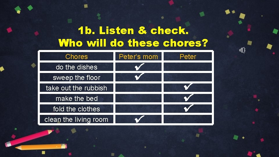 1 b. Listen & check. Who will do these chores? Chores do the dishes