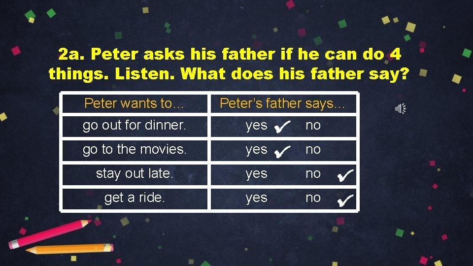 2 a. Peter asks his father if he can do 4 things. Listen. What