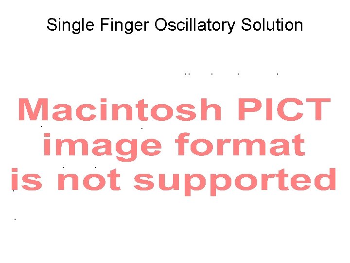 Single Finger Oscillatory Solution. . . 