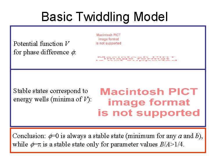 Basic Twiddling Model Potential function V for phase difference : Stable states correspond to