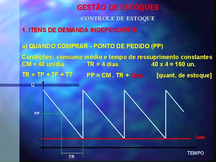 GESTÃO DE ESTOQUES CONTROLE DE ESTOQUE 1. ITENS DE DEMANDA INDEPENDENTE a) QUANDO COMPRAR