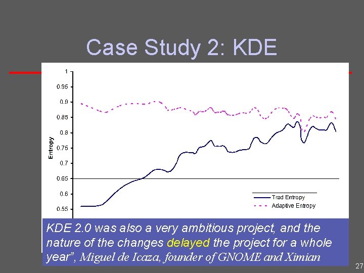 Case Study 2: KDE 2. 0 was also a very ambitious project, and the