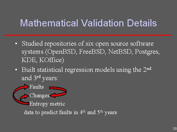 Mathematical Validation Details • Studied repositories of six open source software systems (Open. BSD,