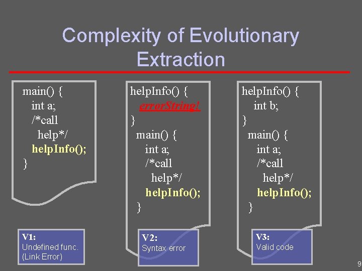 Complexity of Evolutionary Extraction main() { int a; /*call help*/ help. Info(); } V