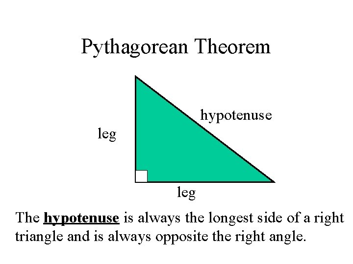 Pythagorean Theorem hypotenuse leg The hypotenuse is always the longest side of a right