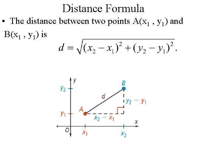 Distance Formula • The distance between two points A(x 1 , y 1) and