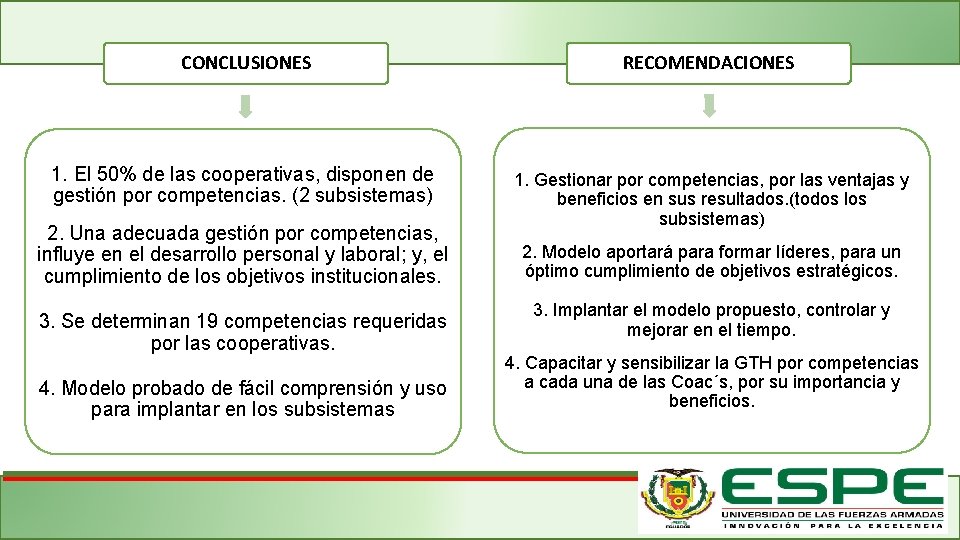 CONCLUSIONES RECOMENDACIONES 1. El 50% de las cooperativas, disponen de gestión por competencias. (2