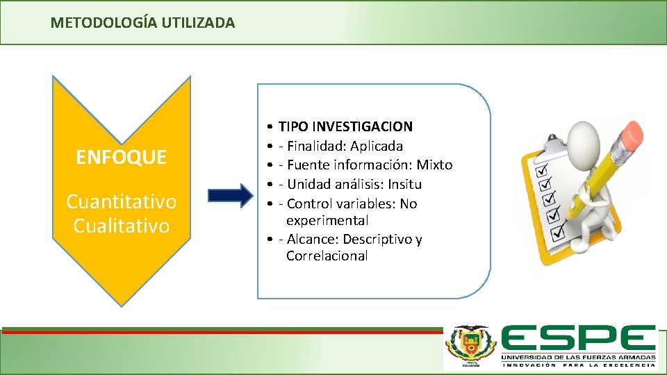 METODOLOGÍA UTILIZADA ENFOQUE Cuantitativo Cualitativo • • • TIPO INVESTIGACION - Finalidad: Aplicada -