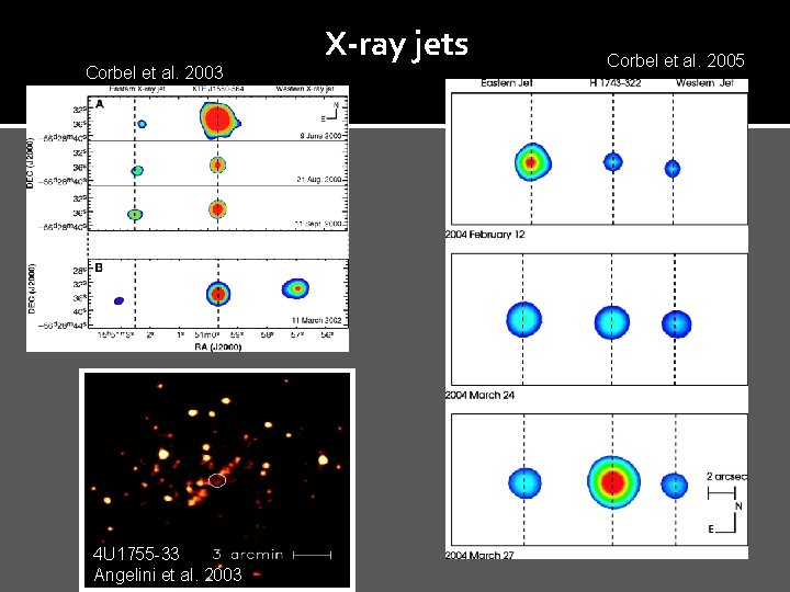 Corbel et al. 2003 4 U 1755 -33 Angelini et al. 2003 X-ray jets