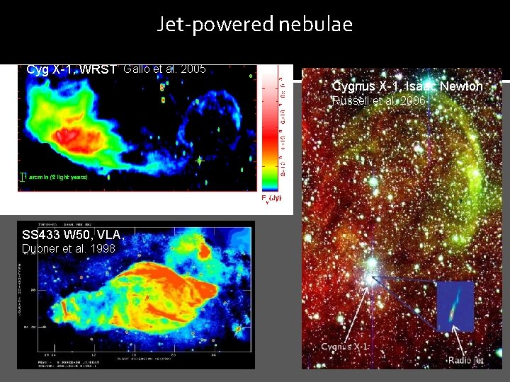 Jet-powered nebulae Cyg X-1, WRST Gallo et al. 2005 Cygnus X-1, Isaac Newton Russell