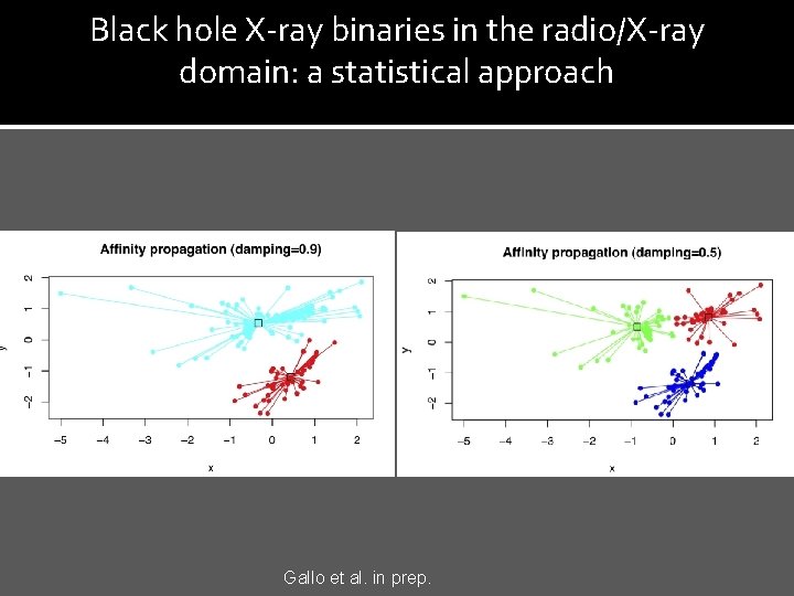 Black hole X-ray binaries in the radio/X-ray domain: a statistical approach Gallo et al.