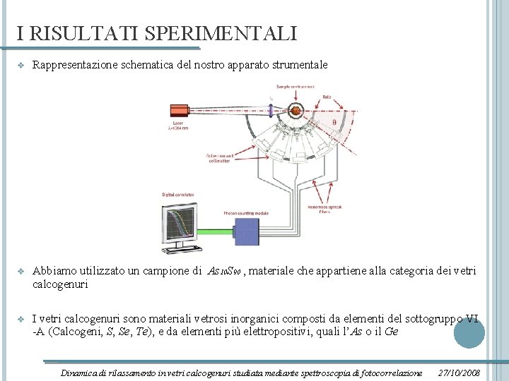 I RISULTATI SPERIMENTALI v Rappresentazione schematica del nostro apparato strumentale v Abbiamo utilizzato un