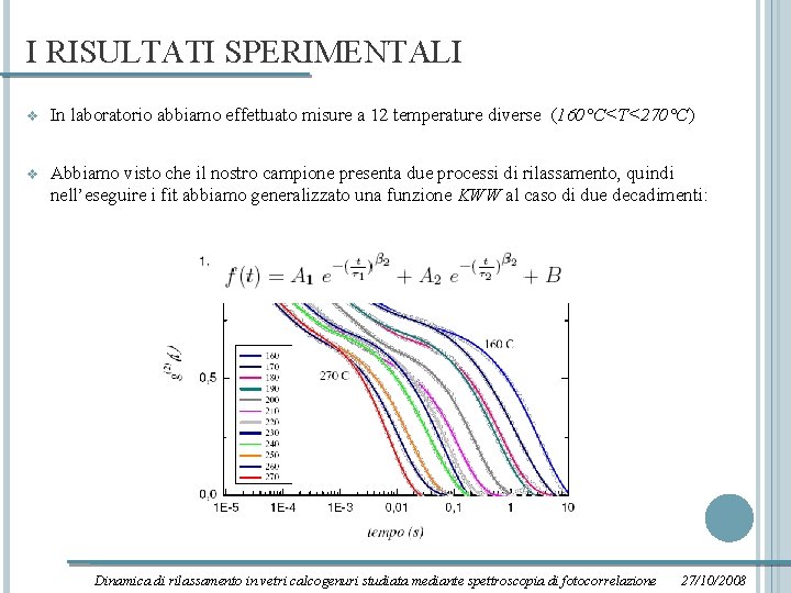 I RISULTATI SPERIMENTALI v In laboratorio abbiamo effettuato misure a 12 temperature diverse (160°C<T<270°C)