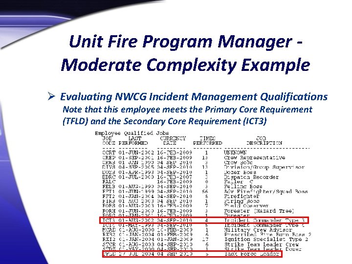 Unit Fire Program Manager Moderate Complexity Example Ø Evaluating NWCG Incident Management Qualifications Note