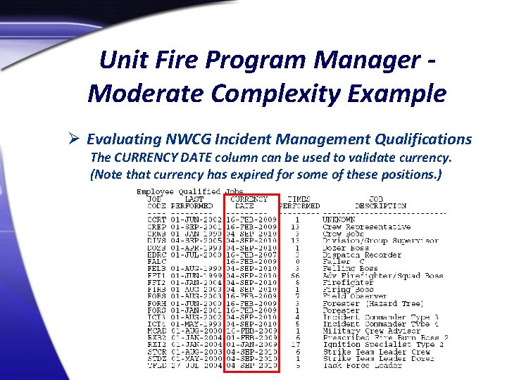 Unit Fire Program Manager Moderate Complexity Example Ø Evaluating NWCG Incident Management Qualifications The