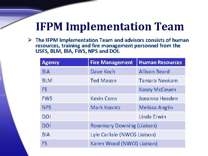 IFPM Implementation Team Ø The IFPM Implementation Team and advisors consists of human resources,