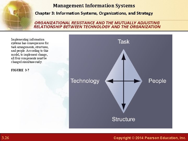 Management Information Systems Chapter 3: Information Systems, Organizations, and Strategy ORGANIZATIONAL RESISTANCE AND THE