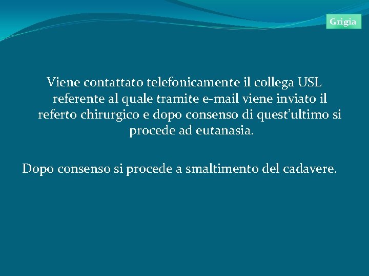 Grigia Viene contattato telefonicamente il collega USL referente al quale tramite e-mail viene inviato