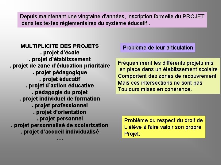 Depuis maintenant une vingtaine d’années, inscription formelle du PROJET dans les textes réglementaires du