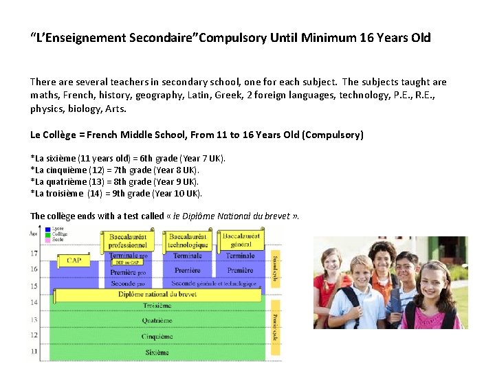 “L’Enseignement Secondaire”Compulsory Until Minimum 16 Years Old There are several teachers in secondary school,