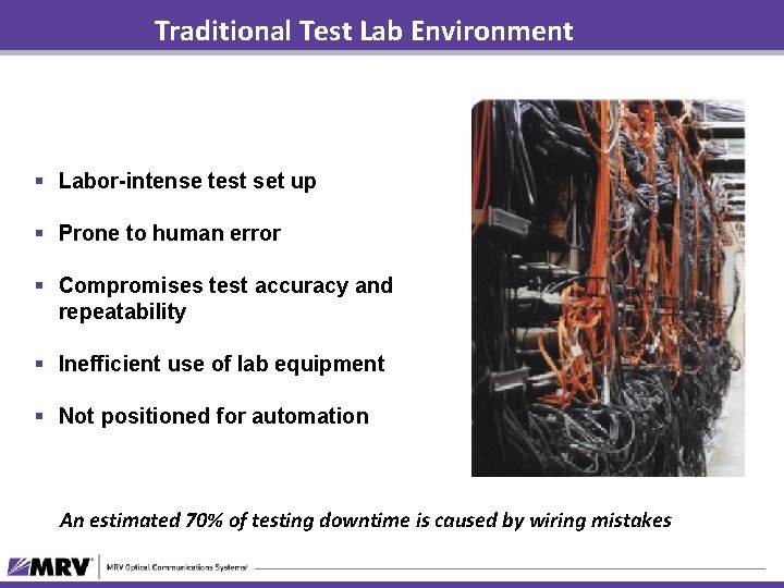 Traditional Test Lab Environment § Labor-intense test set up § Prone to human error