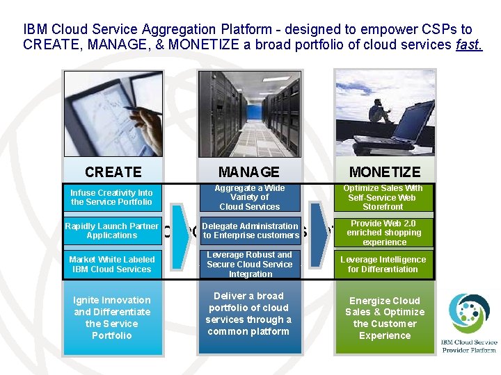 IBM Cloud Service Aggregation Platform - designed to empower CSPs to CREATE, MANAGE, &