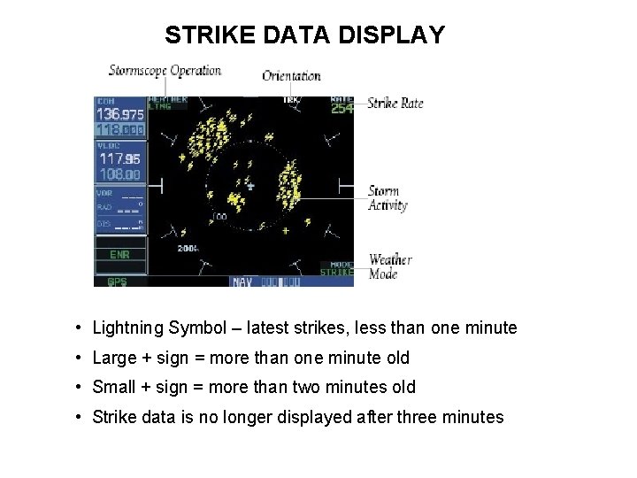 STRIKE DATA DISPLAY • Lightning Symbol – latest strikes, less than one minute •