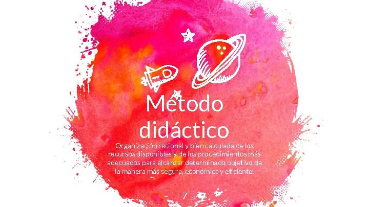 Compendio de didctica general Mattos de Alves Presenta