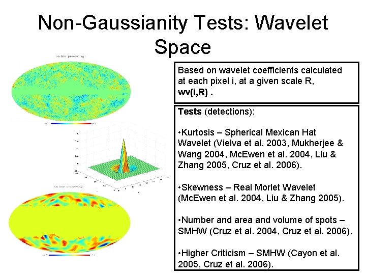 Non-Gaussianity Tests: Wavelet Space Based on wavelet coefficients calculated at each pixel i, at