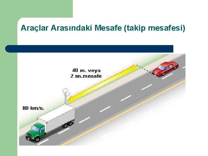 Araçlar Arasındaki Mesafe (takip mesafesi) 