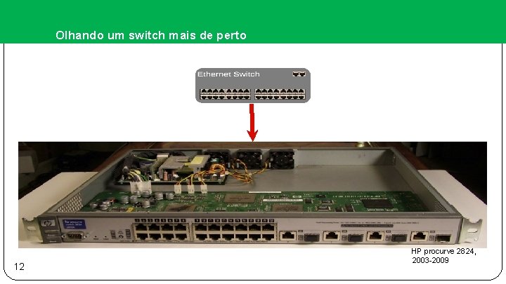 Olhando um switch mais de perto 12 HP procurve 2824, 2003 -2009 