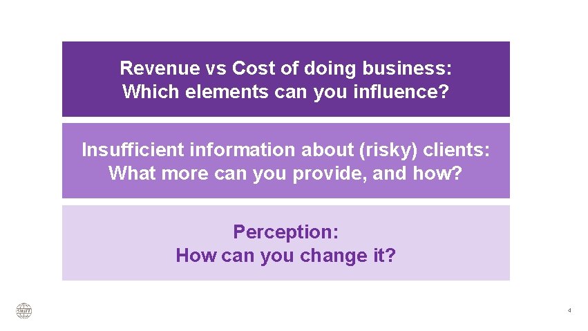 Revenue vs Cost of doing business: Which elements can you influence? Insufficient information about