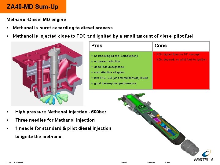 ZA 40 -MD Sum-Up Methanol-Diesel MD engine • Methanol is burnt according to diesel