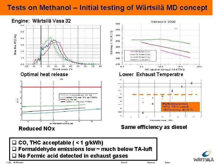 Tests on Methanol – Initial testing of Wärtsilä MD concept Engine: Wärtsilä Vasa 32