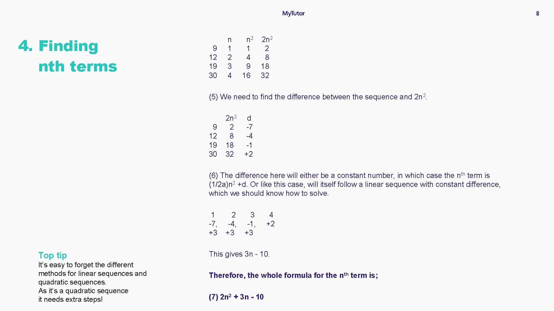 8 4. Finding nth terms 9 12 19 30 n 1 2 3 4