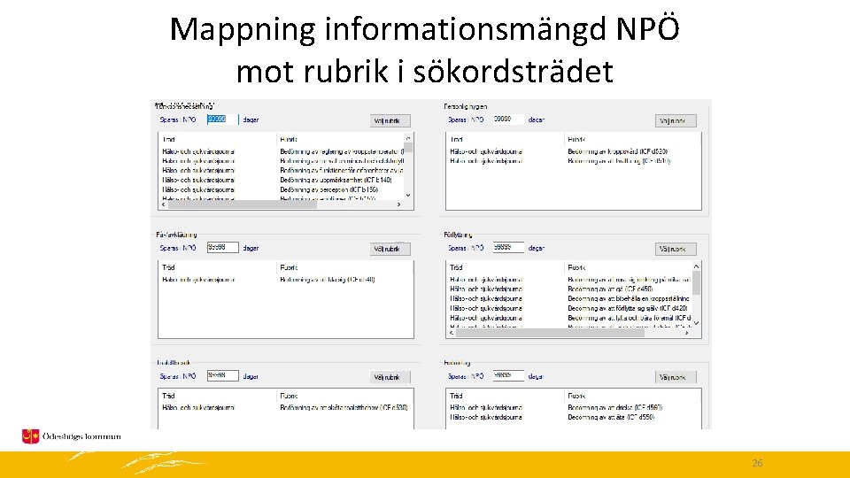 Mappning informationsmängd NPÖ mot rubrik i sökordsträdet 26 