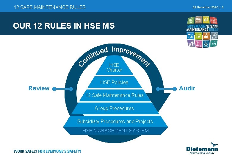 12 SAFE MAINTENANCE RULES 09 November 2020 | 3 OUR 12 RULES IN HSE 12 SAFE MAINTENANCE RULES 09 November 2020 | 3 OUR 12 RULES IN HSE