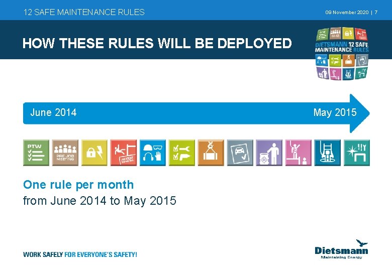 12 SAFE MAINTENANCE RULES 09 November 2020 | 7 HOW THESE RULES WILL BE 12 SAFE MAINTENANCE RULES 09 November 2020 | 7 HOW THESE RULES WILL BE